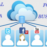 Ilustrasi Manfaat Media Sosial untuk Bisnis