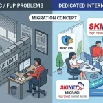 Perbandingan ilustratif antara kantor SOHO yang menggunakan ISP broadband rumahan (asimetris, FUP) dan kantor SOHO yang telah migrasi ke Paket Internet SOHO Dedicated Skynet (simetris, True Unlimited, IP Publik, SLA 99.5%)