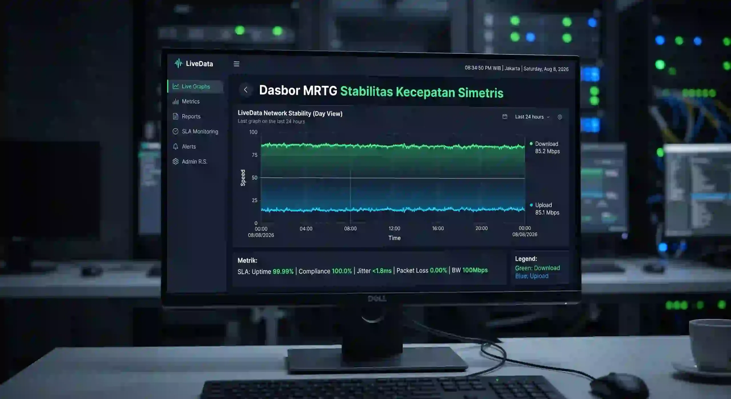 Visualisasi antarmuka monitoring jaringan MRTG yang merepresentasikan stabilitas kecepatan transmisi data upload dan download simetris