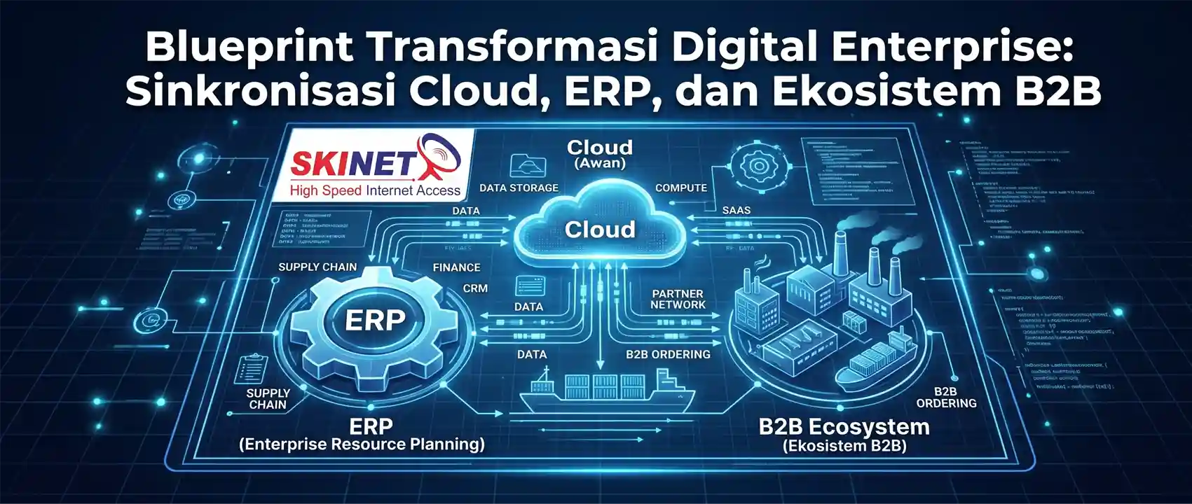 Blueprint Transformasi Digital Enterprise Sinkronisasi Cloud ERP dan Ekosistem B2B