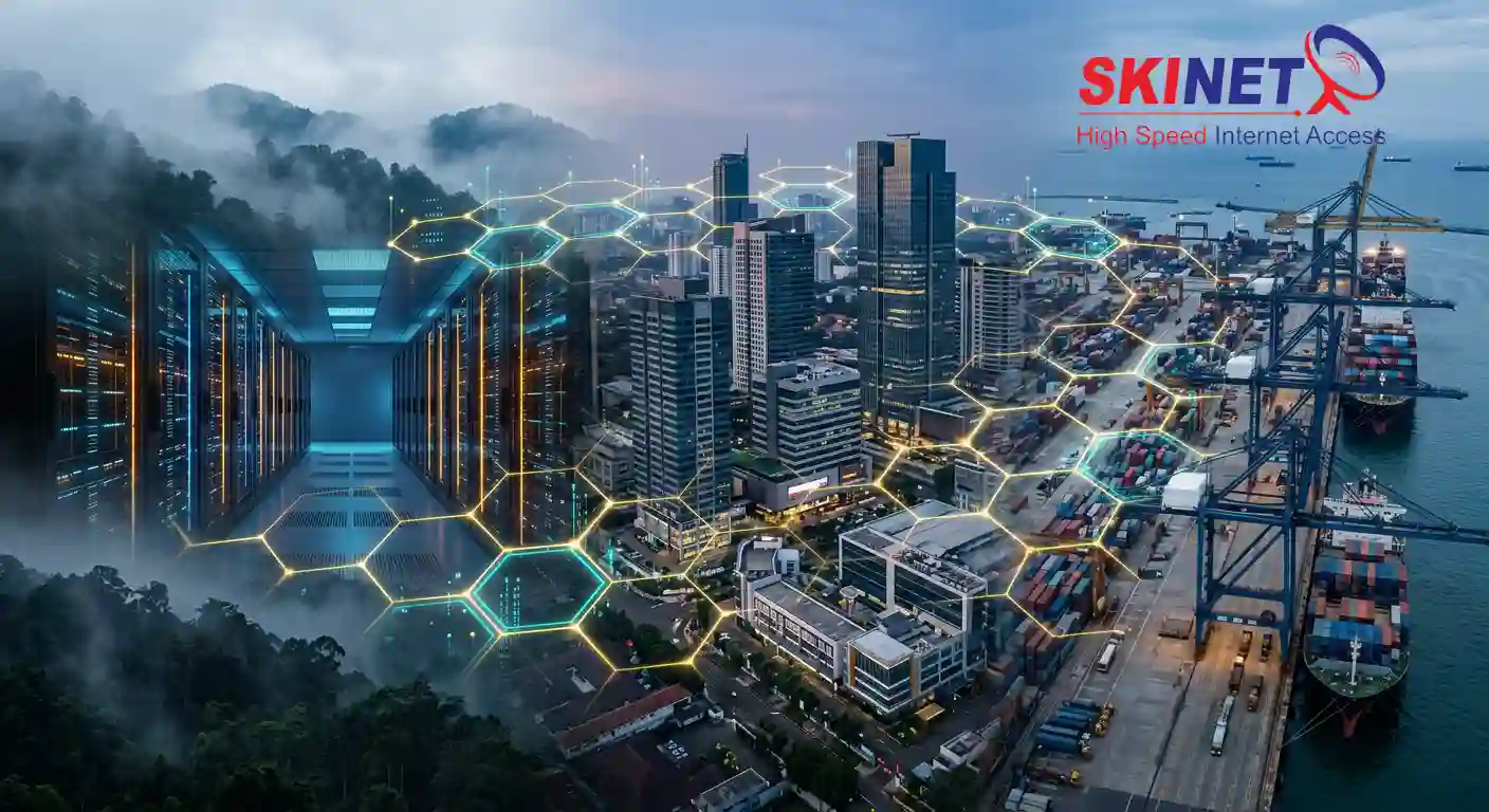 Arsitektur High Availability jaringan B2B SKINET yang menghubungkan fasilitas industri, kawasan komersial SOHO, dan Disaster Recovery Center di koridor Tangerang hingga Bogor